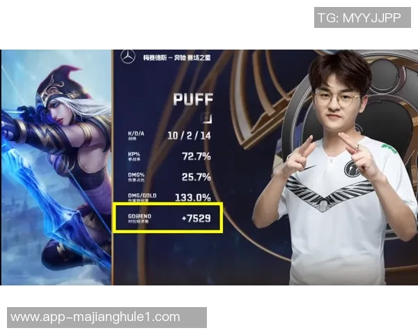 S15LOL比赛中IG战队如何掌控节奏与热点解读王者荣耀的策略分析