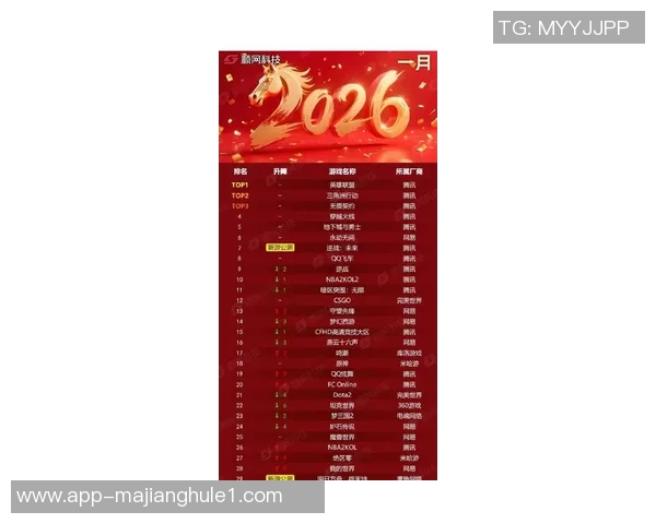 2026电竞新闻最新CSGO节奏排行榜揭晓RNG强势领跑引发玩家热议